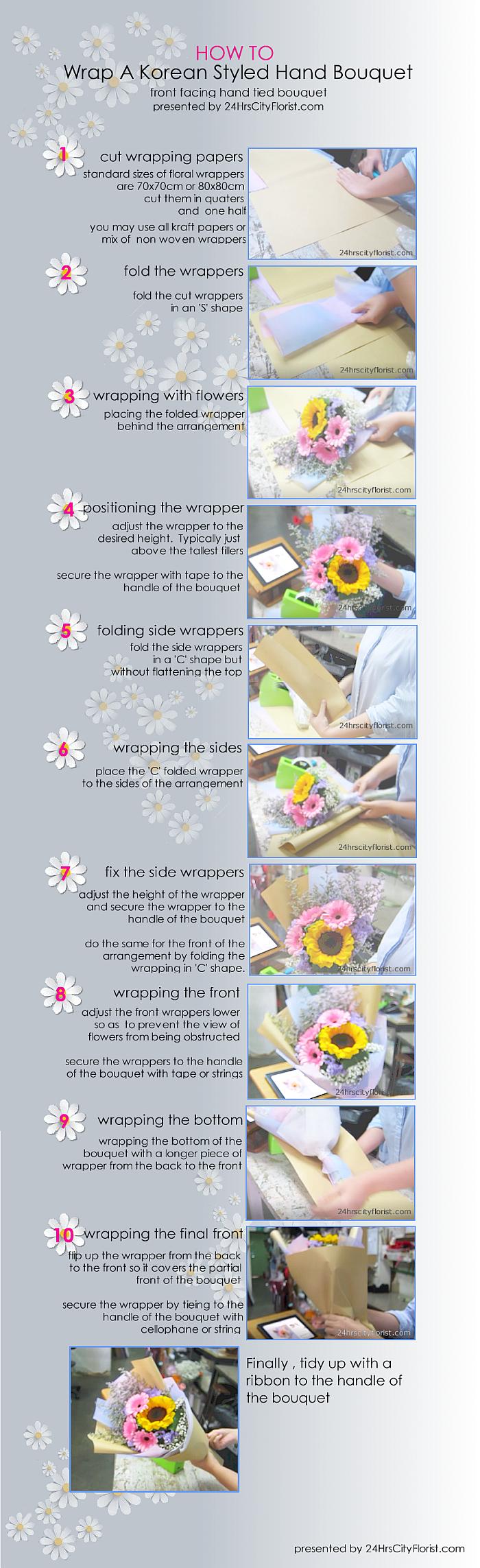 howtowrapakoreanstyledbouquet700 24HRS CITY FLORIST