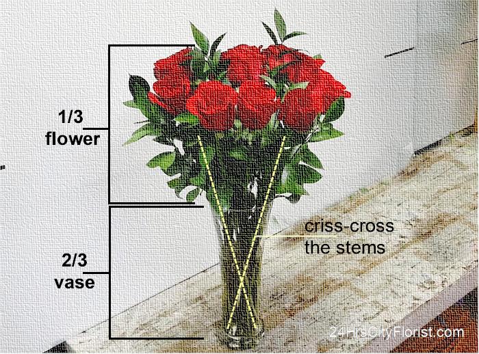 proportionate flower table arrangement