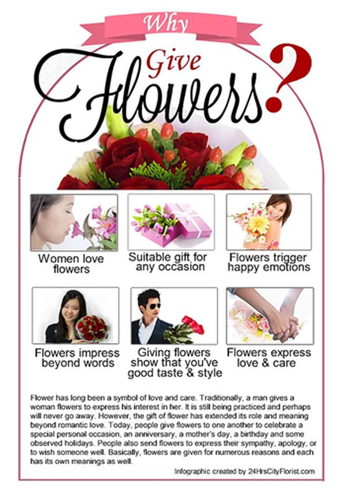 whygiveflowers 24HRS CITY FLORIST